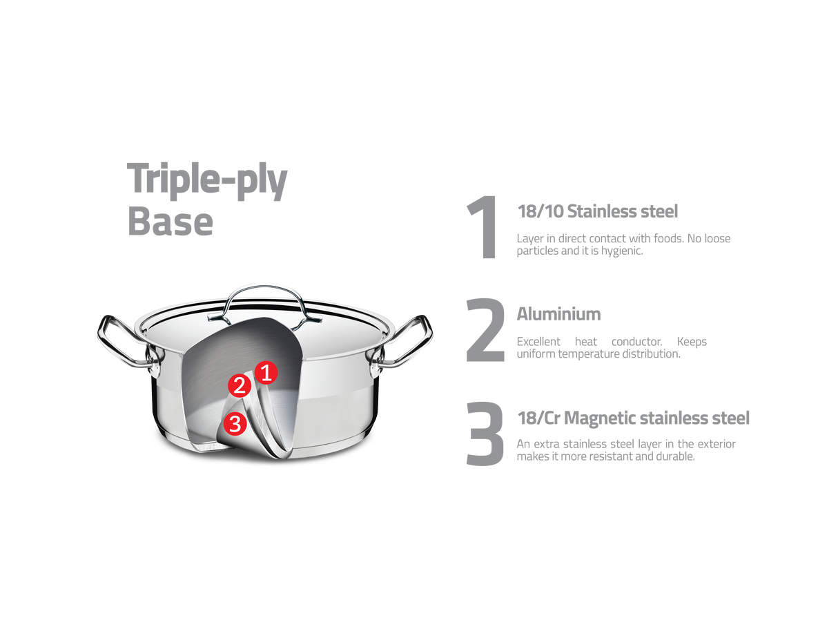 Professional, 24 cm 6.1 L stainless steel deep casserole